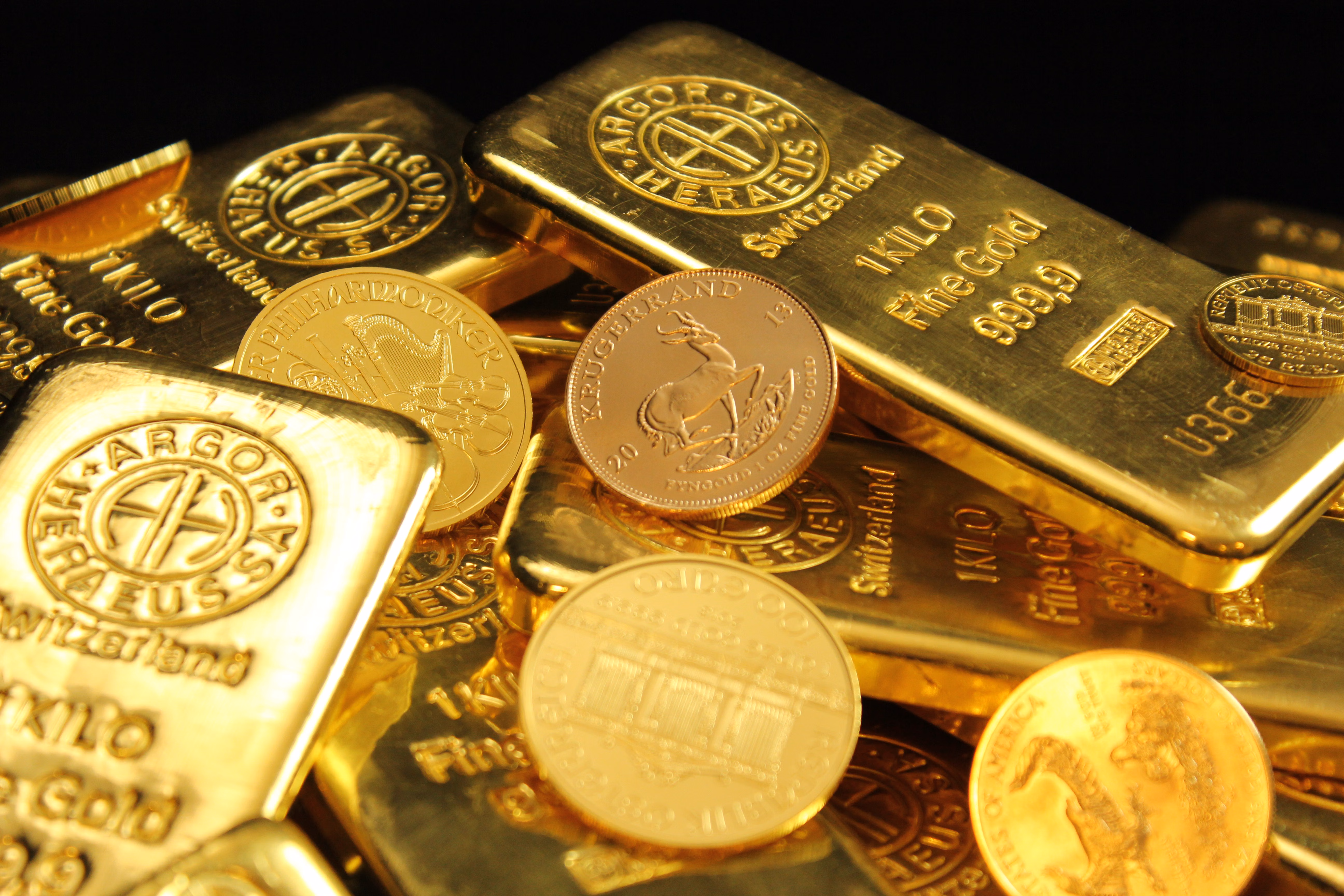 Gold market analytics